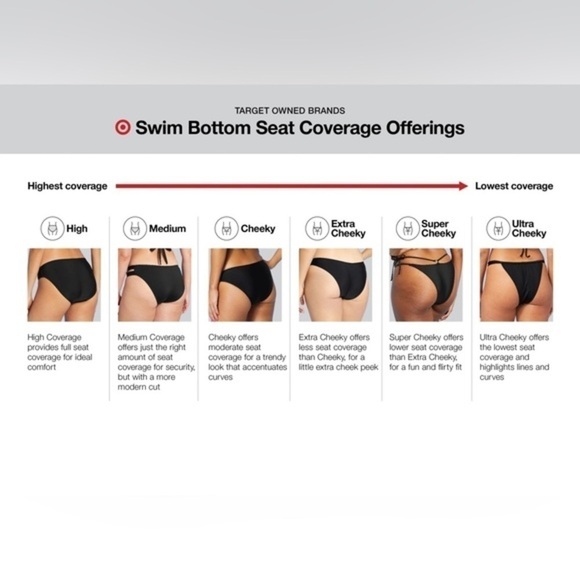 NWT High Leg Extra Cheeky Bikini Bottom - Shade & Shore - Small - Picture 11 of 11